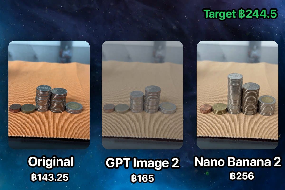 Edit this image so that total amount changes to 244.5 baht. You can change th...