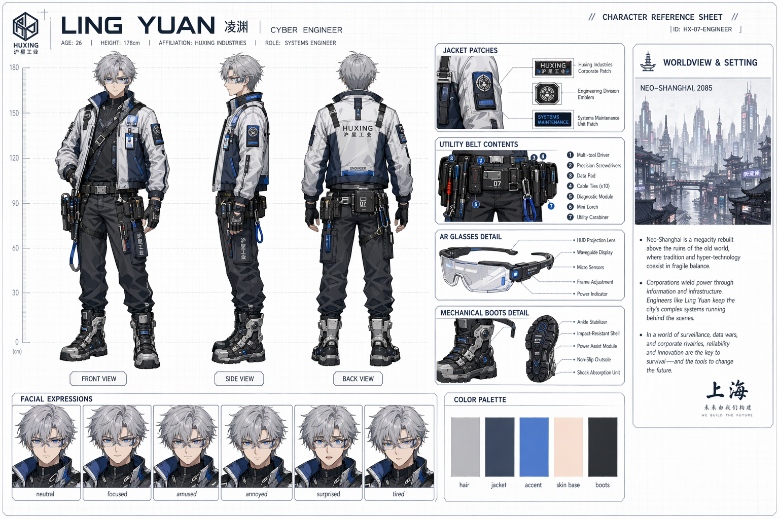Character Sheet